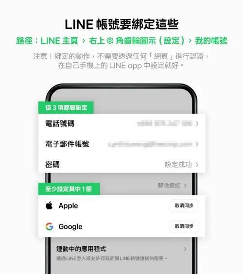 ▲用戶可盡快完成LINE帳號健檢，並綁定Apple或Google帳號。（圖／翻攝自LINE官網）