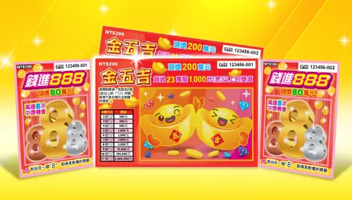 台彩推出2款新刮刮樂　金五吉頭獎200萬、錢進888頭獎80萬