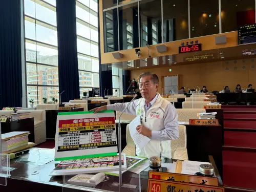 鍋烤節預算飆千萬　議員怒集團壟斷擠壓小店