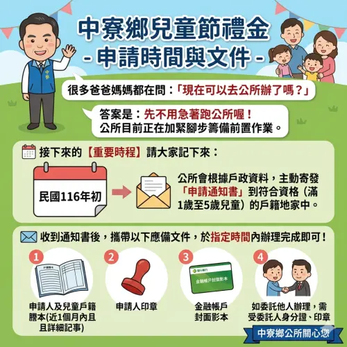 ▲中寮鄉公所將主動寄發申請通知書，家長攜帶戶籍謄本、印章及金融帳戶影本即可順利申辦。（圖／中寮鄉公所提供）