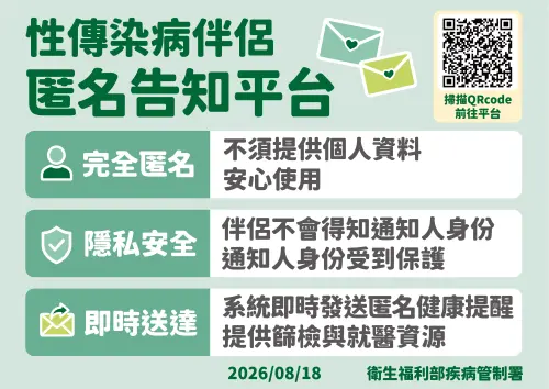▲疾管署與台灣愛滋病護理學會合作新增建置「性傳染病伴侶匿名第三方告知平台」。（圖／疾管署提供）