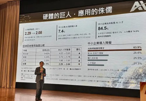AI使用強度下滑　黃志芳：台灣是硬體的巨人、應用的侏儒