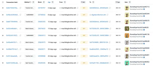 ▲麻吉大哥又開大招！割肉3隻無聊猿（圖／截自Etherscan）