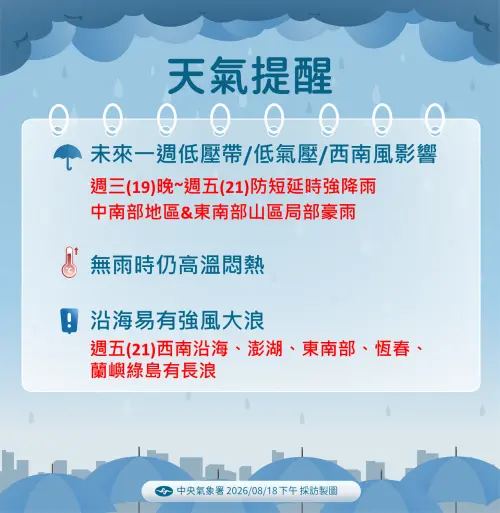 ▲氣象署提醒，未來一週台灣仍位在低壓帶的環境內，降雨機率相對偏高。造就這種時晴、時雨日常的原因，主要是受到台灣所處的大低壓帶內有兩個小低壓系統夾擊。（圖／中央氣象署cwa.gov.tw）