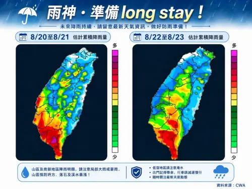 雨神停留！全台雨灌6天「明南部紫爆」　林得恩：周四、周五最猛
