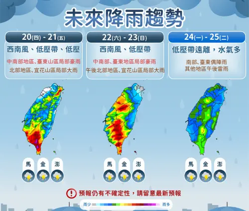 ▲周三至周五低氣壓通過台灣附近，全台天氣不穩，北部有大雨、南部慎防局部豪雨。（圖／中央氣象署cwa.gov.tw）