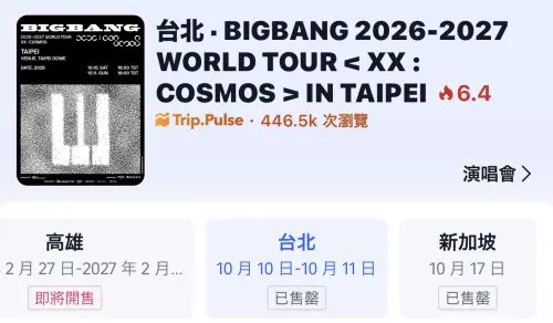 BIGBANG大巨蛋開賣第3天！Trip比原價貴4000塊　不到10分鐘全搶光