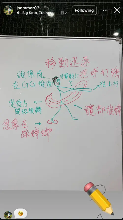 ▲中信兄弟助理打擊教練詹姆斯，在個人社群發布一張火柴人打擊圖，用有趣的詞彙模擬打者揮棒。（圖／取自詹姆斯個人IG）