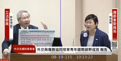 立院上演英德語質詢！徐佳青被考翻譯　趁機喊：給我更多budget