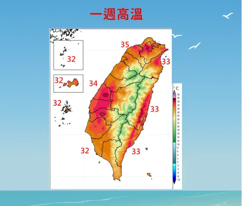 ▲未來一周沒下雨時依舊高溫炎熱，台灣各地白天高溫都有31至35度。（圖／中央氣象署cwa.gov.tw）