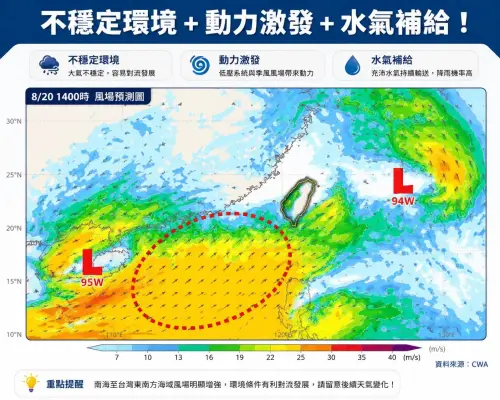 全台灣天氣差爆！林得恩：今起4天雨最猛　沙德爾恐接力下到發霉
