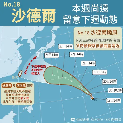 ▲沙德爾颱風在台灣受到低壓帶+西南風影響時逐步逼近，等到雨勢趨緩後正好決定要西行還是北轉，如果走西行版本將更靠近台灣，繼續接力雨勢下到發霉。（圖/中央氣象署cwa.gov.tw）
