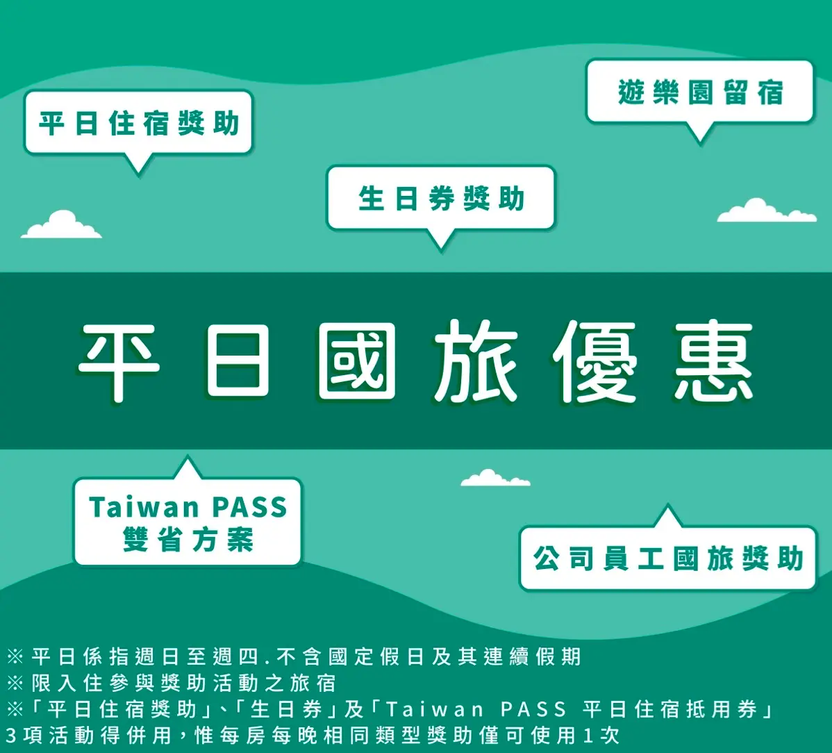▲觀光署今日公布國旅補助措施。（圖／觀光署提供）