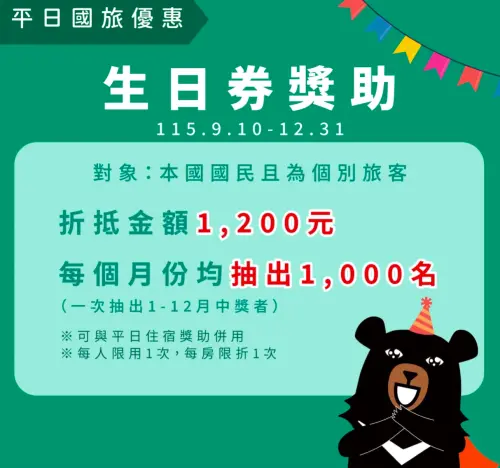 ▲生日券獎助。（圖／觀光署提供）