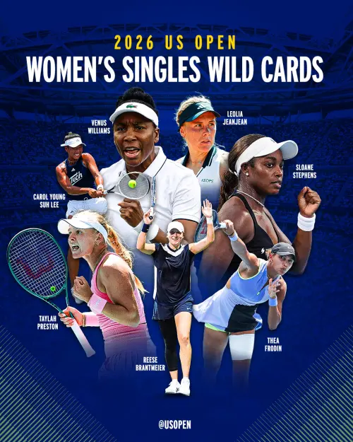 ▲2026年美國網球公開賽男子單打外卡名單。（圖／取自@usopen X）