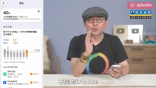 ▲iPhone可在「設定」中的電池頁面查看每日用量，以及各App與系統活動的耗電狀況；若續航突然變差，不一定代表電池老化，也可能與螢幕使用時間、背景活動或網路訊號有關。（圖／翻攝3cTim哥生活日常）