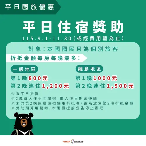 ▲2026國旅補助「平日住宿獎勵2000元」。（圖／交通部觀光署www.motc.gov.tw）