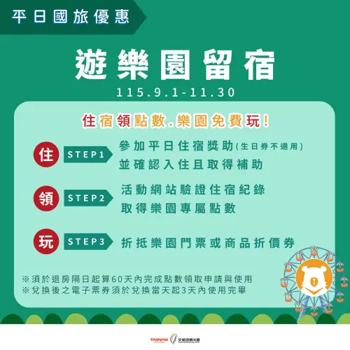 ▲2026國旅補助「遊樂園留宿」領點數免費玩。（圖／交通部觀光署www.motc.gov.tw）