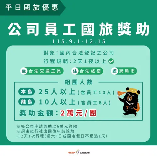 ▲2026國旅補助「公司員工國旅獎助」。（圖／交通部觀光署www.motc.gov.tw）