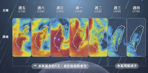 南台灣下到長香菇！北部午後變天、雷雨躲不掉　全台有雨再忍5天