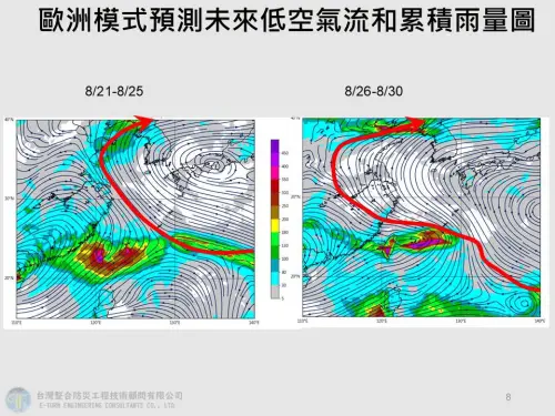 ▲太平洋高壓有機會在26日增強、向西延伸，沙德爾颱風也有可能因此「跑不上去」，更偏向台灣。（圖／賈新興提供）