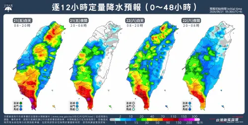 ▲低壓帶北上，籠罩台灣上空，西南風增強，帶來豐沛水氣，全台灣至下周一天氣都非常不穩定，中、南部地區下雨時間長，尤其是雲林、嘉義、台南、高雄、屏東要注意淹水災情。（圖/台灣颱風論壇臉書）