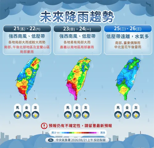 ▲未來一周全台雨勢仍然沒停止。（圖／中央氣象署提供cwa.gov.tw）