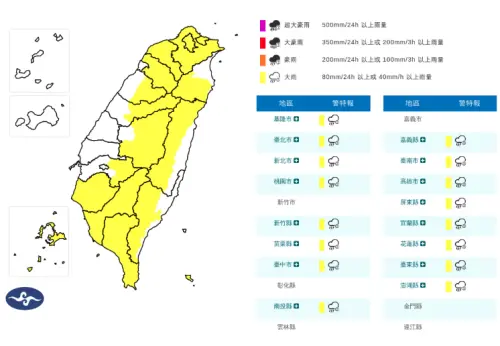 快訊／雙北、高雄等19縣市發大雨特報！一路下到明天　全台防雨勢