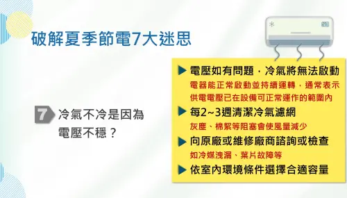 ▲台電澄清，如果供電電壓真的有問題，冷氣可能無法正常啟動，若冷氣可以正常開機並持續運轉，代表供電電壓已在設備可正常使用的範圍內。（圖／台電提供）