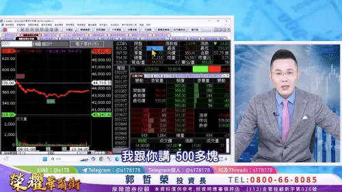 不只國巨、聯電！郭哲榮點名「這5檔」抄底標的：不買會恨死自己