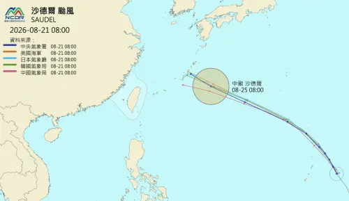 ▲吳德榮表示，沙德爾颱風下周二、三接近琉球群島時，如果高壓東退比較多，就容易北轉往日韓方向前進；反之如果南邊的大低壓帶導引力道較強，就有可能把沙德爾往南拉到台灣陸地附近。（圖／NCDR）