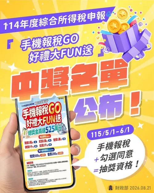 ▲今年手機報稅共有264萬2千餘人取得抽獎資格，只要以手機完成114年度綜合所得稅申報並同意參加抽獎，每戶即可獲1次機會。（圖／財政部臉書粉專）