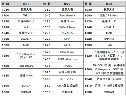 ▲FF47三日舞台活動時間表，今（22）日下午2時由ASCA帶來Mini Live，明（23）日下午3時40分則有月海つくねMini Talk。（圖／翻攝自FF47）