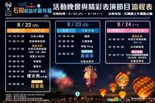 ▲「2026台中石岡熱氣球嘉年華」表演卡司陣容與時間表。（圖／石岡區公所臉書）