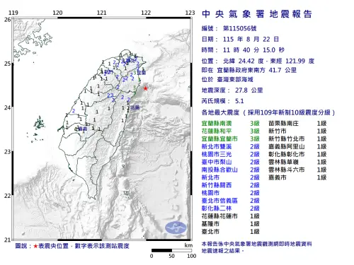 ▲中央氣象署今（22）日發布地震速報表示，上午11時40分台灣東部海域發生芮氏規模5.1地震，最大震度3級。（圖／中央氣象署cwa.gov.tw/）