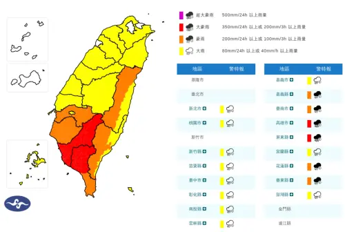 ▲氣象署今日清晨針對17縣市發布豪雨特報，其中「高雄市、屏東縣」達到大豪雨警戒。（圖／中央氣象署cwa.gov.tw）