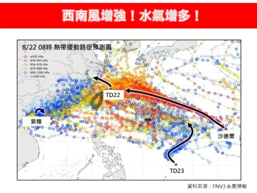 全台雨會更大！簡拉維助攻「西南風恐變強」　林得恩：雨下到周二