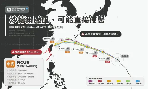 ▲天氣即時預報表示，根據各國路徑預測，沙德爾颱風路徑往南修正，並有機會登陸台灣，將於周四、周五最接近。（圖／天氣即時預報臉書）