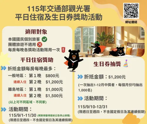 ▲2026國旅補助「平日住宿2000元＋生日券1200元」，適用對象、申請方式、抽獎金額一覽。（圖／台灣旅宿網taiwanstay.net.tw）