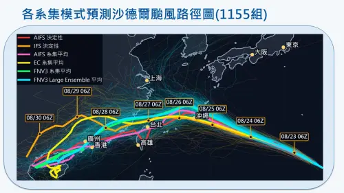 ▲沙德爾颱風最高機率還是從台灣北部近海通過，少部分模式認為會登陸台灣。（圖／賈新興提供）