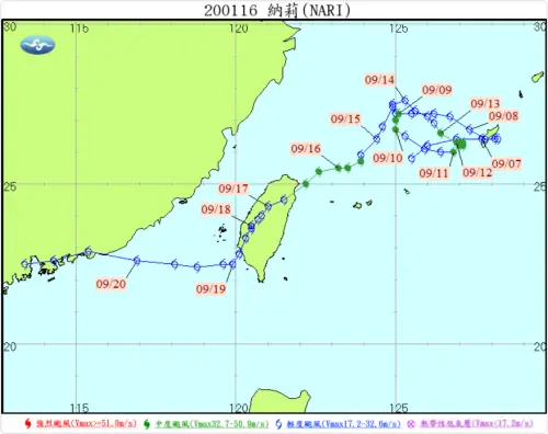 ▲2001年納莉颱風路徑圖，罕見在台灣東北方打轉並通過沖繩本島，向西南折撲台。（圖／中央氣象署颱風資料庫。）
