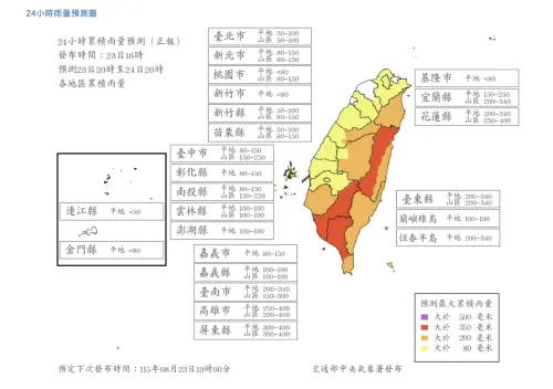 8/24停班停課6縣市達標！氣象署雨量預報　台中高雄、花東入列