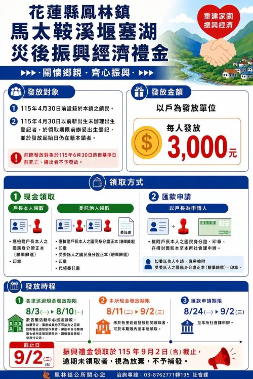 ▲花蓮縣鳳林鎮8月發放「每人現金3000元」馬太鞍溪堰塞湖災後振興經濟禮金。（圖／翻攝自花蓮縣鳳林鎮公所FB）