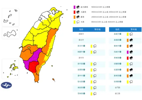 高雄升級「超大豪雨」！氣象署：17縣市豪雨特報　降雨時程一圖看