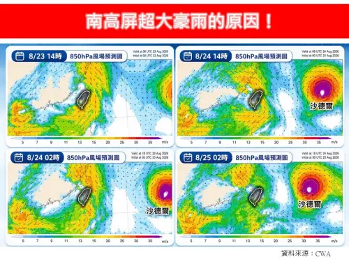 南部超大豪雨原因曝光！4關鍵聯手灌水　林得恩：雨今往東南部下
