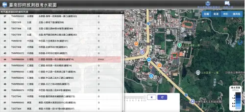 ▲台南市水利局「臺南即時感測器淹水範圍」可直接查看各地淹水感測器數據，民眾豪雨期間可作為出門前路況參考。（圖／翻攝自臺南即時感測器淹水範圍）