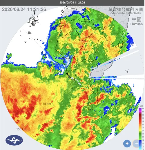 ▲中央氣象署雷達回波圖，可見台灣南部及西南方海面有大片黃、橘、紅色回波，其中紅色區域代表回波強度較高，短時間內可能伴隨較明顯降雨。（圖／中央氣象署cwa.gov.tw）