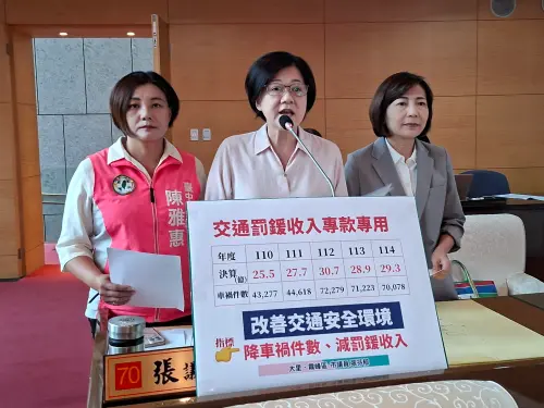 中市交通罰鍰年收30億　科技執法暴增2倍車禍卻僅降3%
