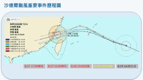 ▲沙德爾颱風周四白天，暴風圈會接觸北部近海，周四傍晚，暴風圈接觸台灣陸地。（圖／賈新興提供）