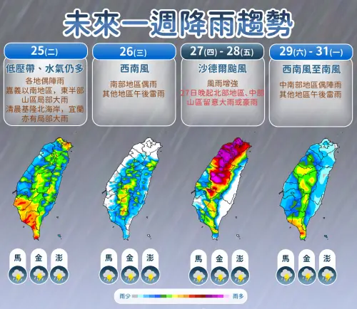 沙德爾升級強烈颱風！氣象署：周四、周五侵襲台灣　台北豪雨紫爆